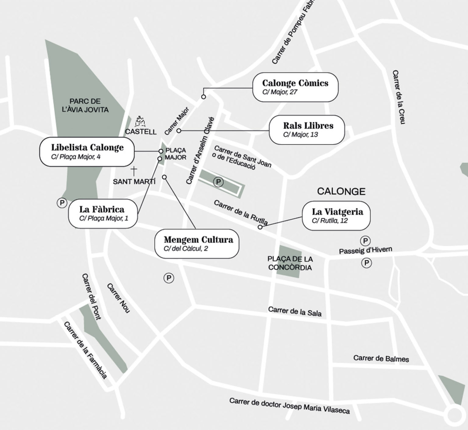 Mapa de les llibreries de Calonge Poble de llibres